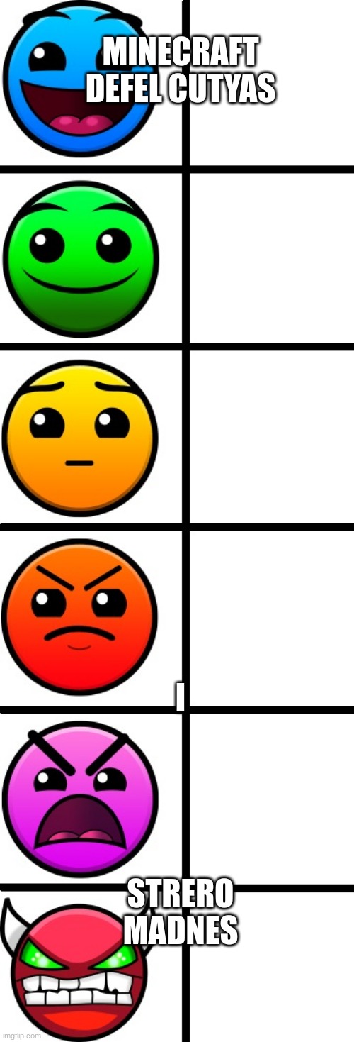 geometry dash difficulty faces | MINECRAFT DEFEL CUTYAS; I; STRERO MADNES | image tagged in geometry dash difficulty faces | made w/ Imgflip meme maker