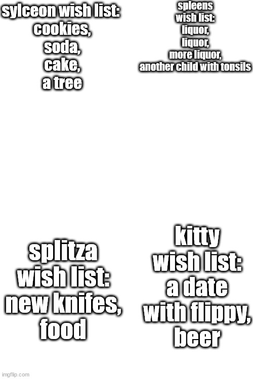 oc (well not spleens) wish list | spleens wish list:
liquor,
liquor,
more liquor,
another child with tonsils; sylceon wish list: 
cookies,
soda,
cake,
a tree; kitty wish list:
a date with flippy,
beer; splitza wish list:
new knifes,
food | made w/ Imgflip meme maker