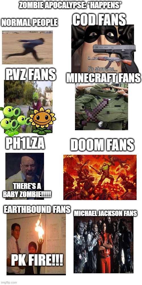 Let's PK Fire to those Baby Zombies! | ZOMBIE APOCALYPSE: *HAPPENS*; COD FANS; NORMAL PEOPLE; PVZ FANS; MINECRAFT FANS; PH1LZA; DOOM FANS; THERE'S A BABY ZOMBIE!!!!! EARTHBOUND FANS; MICHAEL JACKSON FANS; PK FIRE!!! | image tagged in zombie,zombie apocalypse,memes,funny,overused,jokes | made w/ Imgflip meme maker