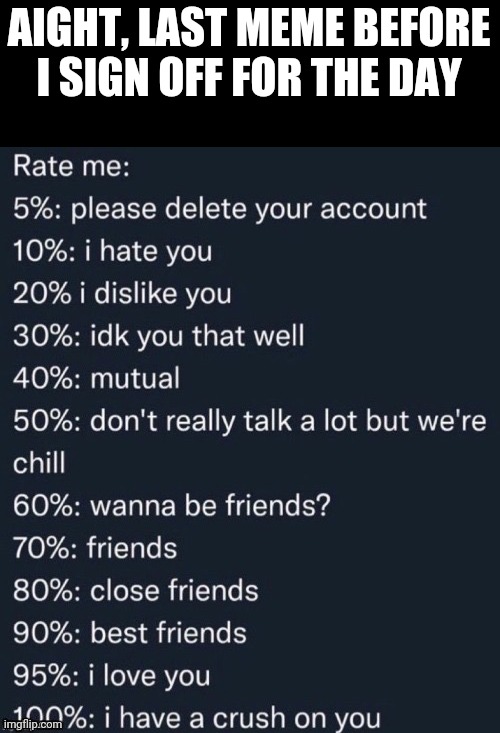 rate me | AIGHT, LAST MEME BEFORE I SIGN OFF FOR THE DAY | image tagged in rate me | made w/ Imgflip meme maker