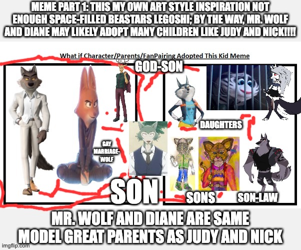 GOD-SON; DAUGHTERS; GAY MARRIAGE- WOLF; SON; SONS; SON-LAW | image tagged in change my mind | made w/ Imgflip meme maker