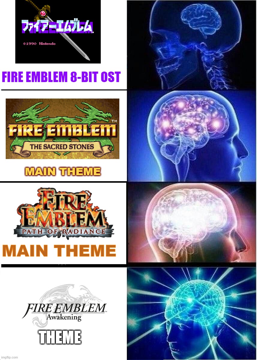 Fire Emblem Main Theme Tone Variants Effect on Brain | FIRE EMBLEM 8-BIT OST; MAIN THEME; MAIN THEME; THEME | image tagged in memes,expanding brain,fire emblem | made w/ Imgflip meme maker