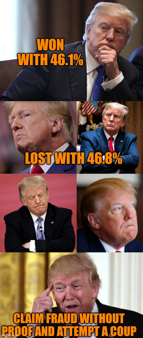 genius at work | WON WITH 46.1% LOST WITH 46.8% CLAIM FRAUD WITHOUT PROOF AND ATTEMPT A COUP | image tagged in genius at work | made w/ Imgflip meme maker