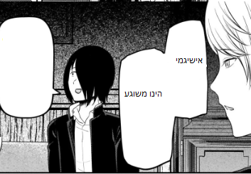 Stupid Ishigami in Hebrew Blank Meme Template