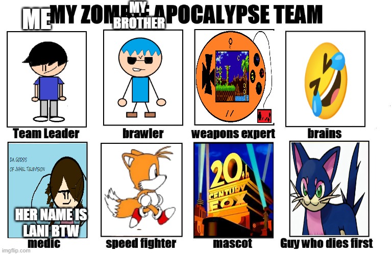 My Zombie Apocalypse Team JAHEL Television Edition | MY 
BROTHER; ME; HER NAME IS
LANI BTW | image tagged in my zombie apocalypse team | made w/ Imgflip meme maker