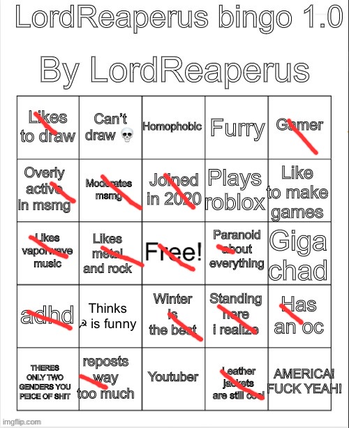 guh | image tagged in lordreaperus bingo 1 0 | made w/ Imgflip meme maker