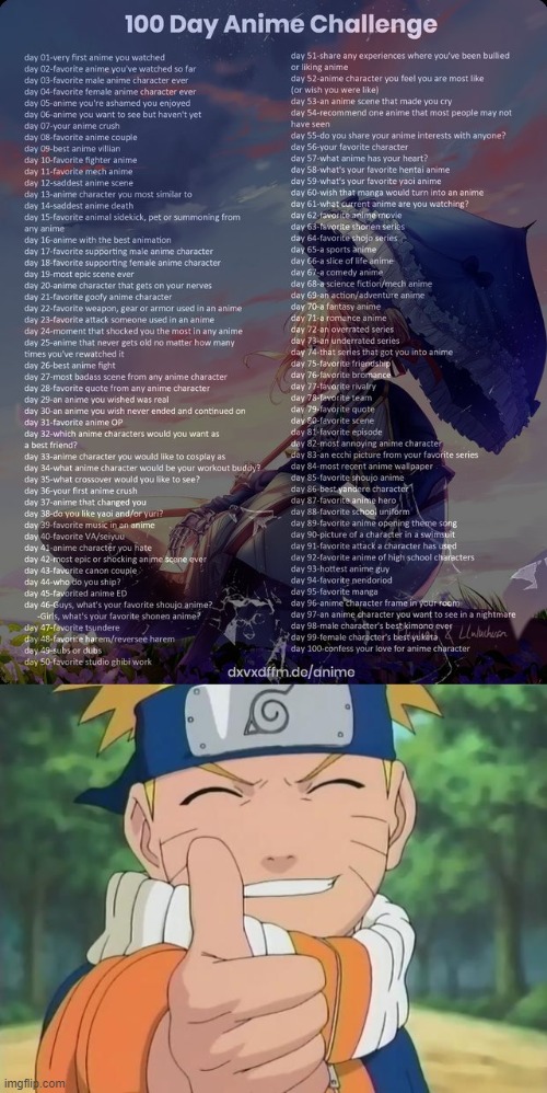 Day 36: Naruto | image tagged in 100 day anime challenge,naruto thumbs up,day 36,naruto shippuden,naruto | made w/ Imgflip meme maker