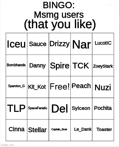 A bingo I made (Repost if you want) | BINGO:
Msmg users; (that you like); Drizzy; Sauce; LucotIC; Iceu; Nar; Spire; Bombhands; ZoeyStark; TCK; Danny; Peach; Spamton_G; Nuzi; Kit_Kot; TLP; SpaceFanatic; Pochita; Sylceon; Del; Stellar; Toaster; Cinna; Captain_Scar; Le_Dank | made w/ Imgflip meme maker
