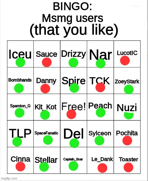Yes, I did the bingo that I made. | made w/ Imgflip meme maker