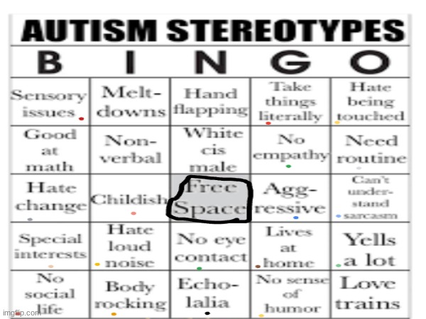 Autism | image tagged in autism | made w/ Imgflip meme maker