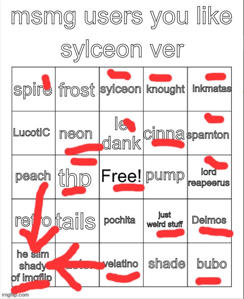 Bro i LOVE shady sexually | made w/ Imgflip meme maker