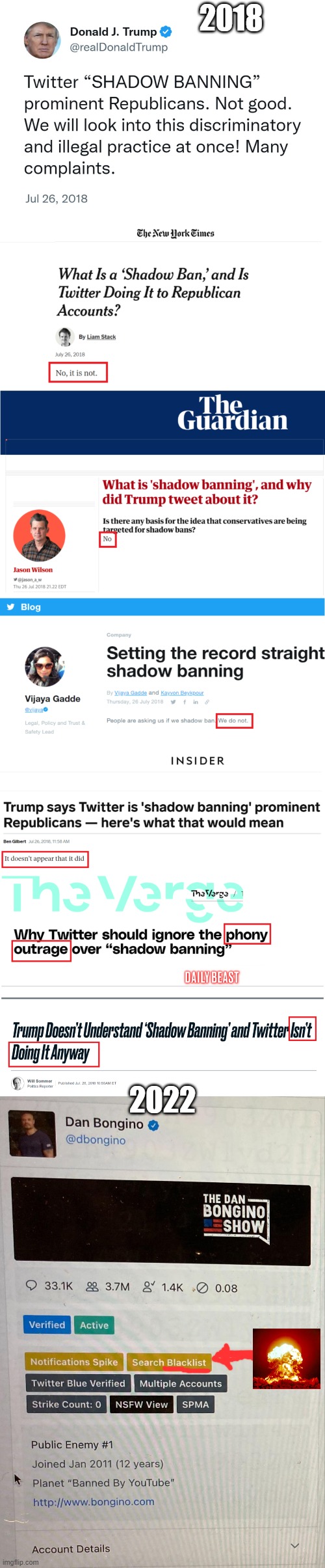 Twitter Files 2: Trump was Right About Shadow Banning: Leftist Eat Crow | 2018; 2022 | made w/ Imgflip meme maker