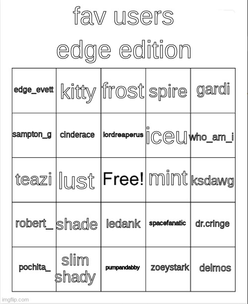 Blank Bingo | edge edition; fav users; frost; kitty; gardi; edge_evett; spire; lordreaperus; sampton_g; who_am_i; iceu; cinderace; mint; teazi; ksdawg; lust; robert_; shade; dr.cringe; spacefanatic; ledank; slim shady; delmos; pochita_; pumpandabby; zoeystark | image tagged in blank bingo | made w/ Imgflip meme maker