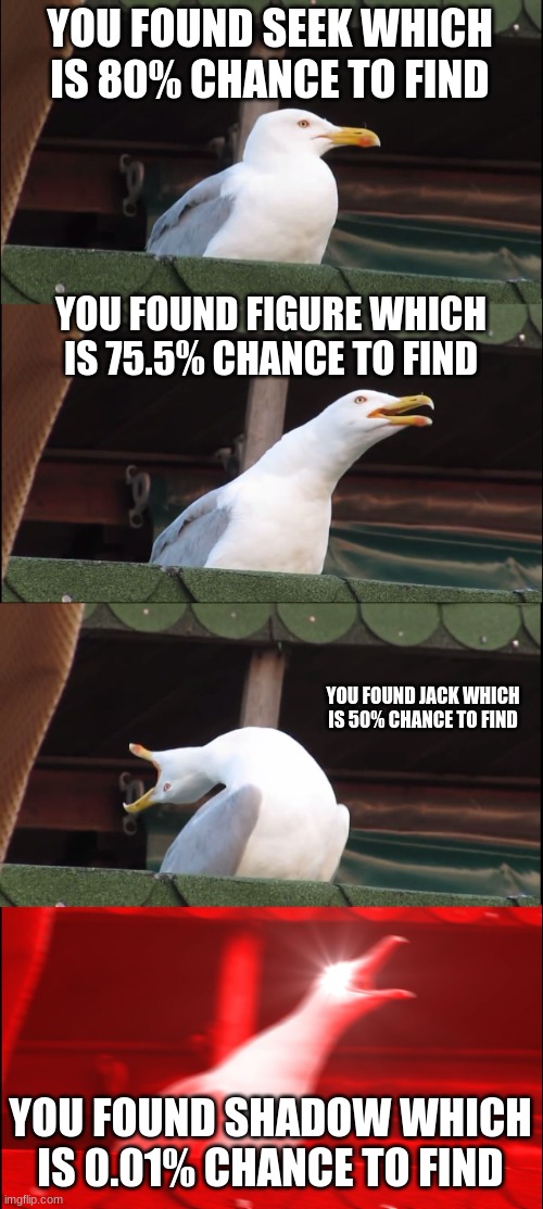 Percentage | YOU FOUND SEEK WHICH IS 80% CHANCE TO FIND; YOU FOUND FIGURE WHICH IS 75.5% CHANCE TO FIND; YOU FOUND JACK WHICH IS 50% CHANCE TO FIND; YOU FOUND SHADOW WHICH IS 0.01% CHANCE TO FIND | image tagged in memes,inhaling seagull | made w/ Imgflip meme maker
