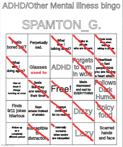 shit | used to | image tagged in spamton bingo | made w/ Imgflip meme maker