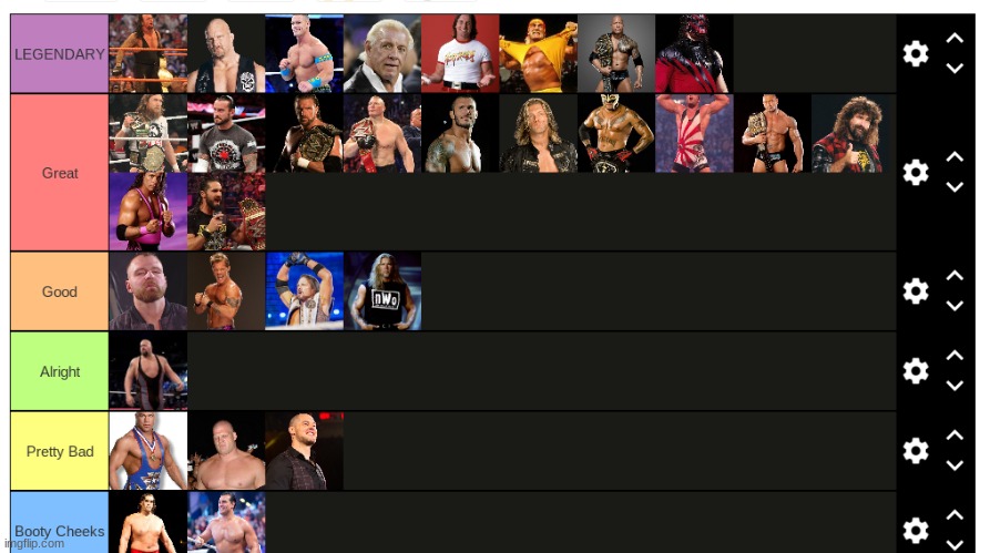 My WWE Wrestler Tier List | made w/ Imgflip meme maker