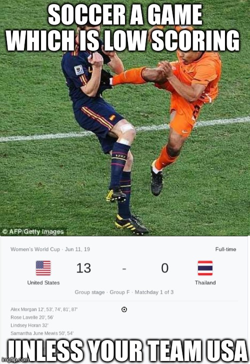 SOCCER A GAME WHICH IS LOW SCORING; UNLESS YOUR TEAM USA | image tagged in soccer | made w/ Imgflip meme maker