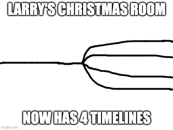 because we can't wait our turn lol | LARRY'S CHRISTMAS ROOM; NOW HAS 4 TIMELINES | image tagged in blank white template | made w/ Imgflip meme maker