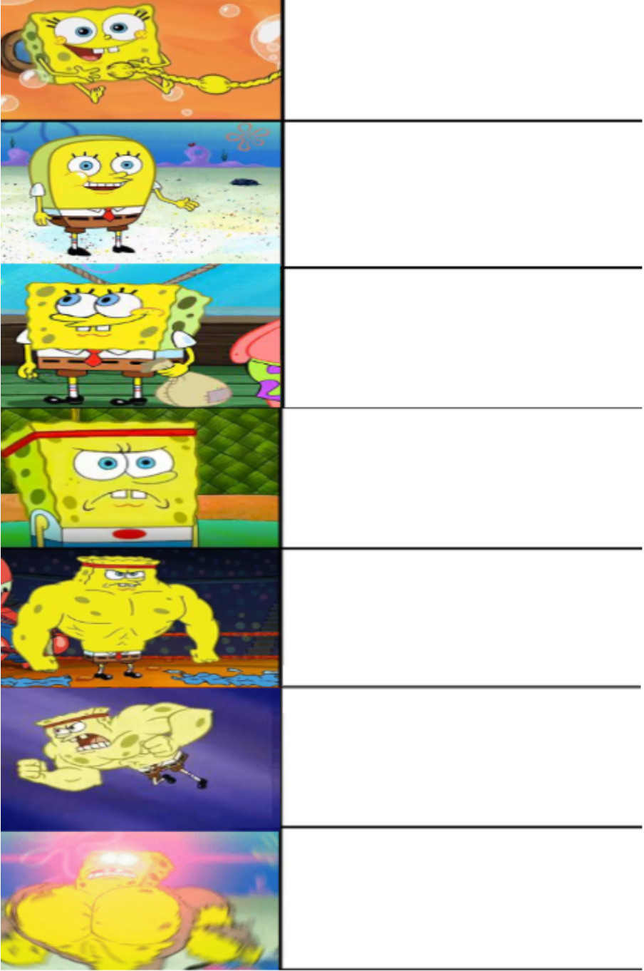 High Quality Buff Spongebob 7-Pannel Blank Meme Template
