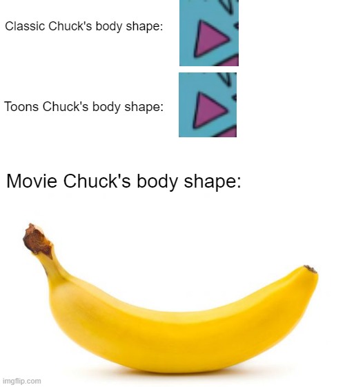 Banana Movie Chuck from Angry Birds (also Chuck's Classic and Toons bodies are Rocko's shirt pattern shaped) | Classic Chuck's body shape:; Toons Chuck's body shape:; Movie Chuck's body shape: | image tagged in banana,rocko's modern life,angry birds | made w/ Imgflip meme maker