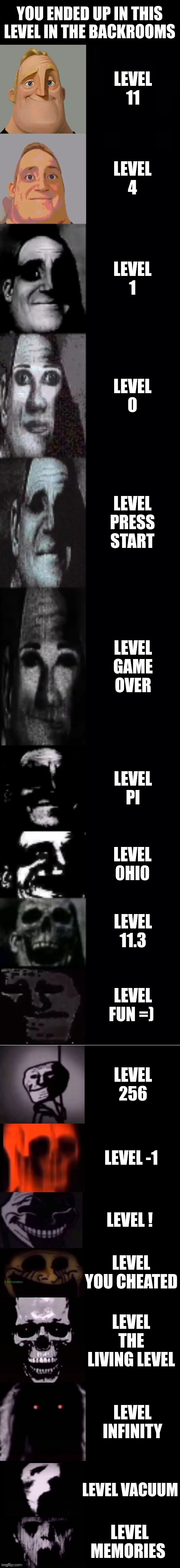 mr incredible becoming uncanny 1st extension | YOU ENDED UP IN THIS LEVEL IN THE BACKROOMS; LEVEL 11; LEVEL 4; LEVEL 1; LEVEL 0; LEVEL PRESS START; LEVEL GAME OVER; LEVEL PI; LEVEL 0HI0; LEVEL 11.3; LEVEL FUN =); LEVEL 256; LEVEL -1; LEVEL ! LEVEL YOU CHEATED; LEVEL THE LIVING LEVEL; LEVEL INFINITY; LEVEL VACUUM; LEVEL MEMORIES | image tagged in mr incredible becoming uncanny 1st extension | made w/ Imgflip meme maker