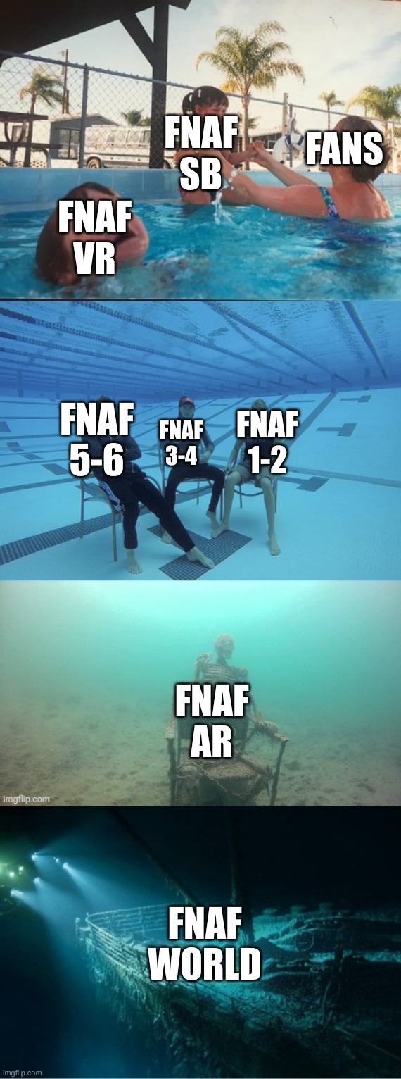 FNAF SB; FANS; FNAF VR; FNAF 5-6; FNAF 1-2; FNAF 3-4; FNAF AR; FNAF WORLD | image tagged in kid drowning in pool 3 panels,drowning kid extended | made w/ Imgflip meme maker