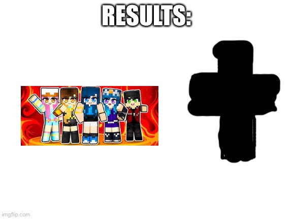 Results. | RESULTS: | image tagged in blank white template | made w/ Imgflip meme maker