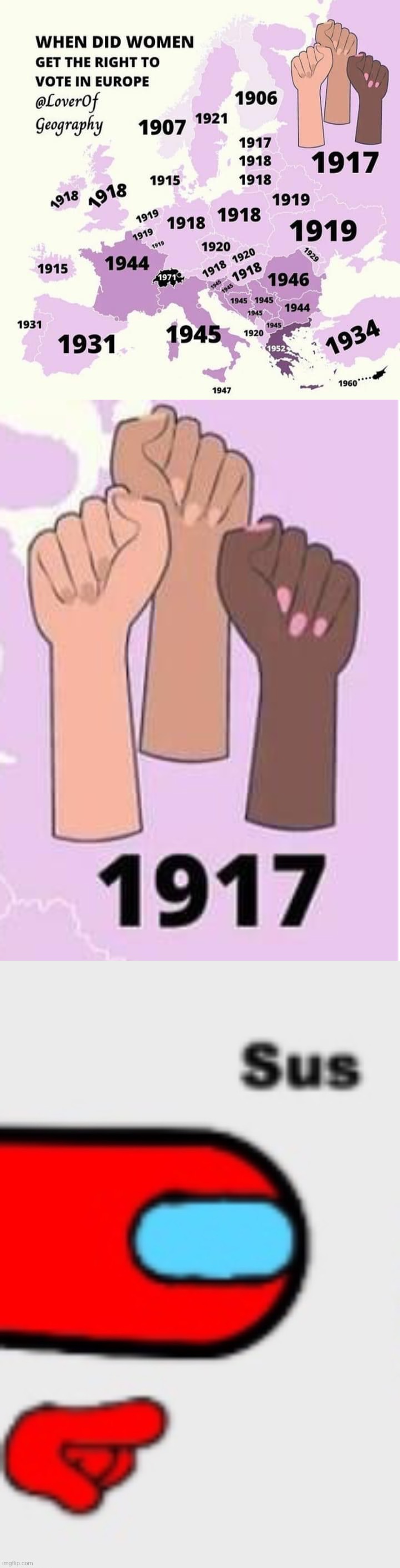 1917 is when women in Russia got the meaningless right to ratify Bolshevik rule, apparently | image tagged in when did women get the right to vote in europe,among us sus zoomed,russia,meanwhile in russia,hmmm,sus | made w/ Imgflip meme maker