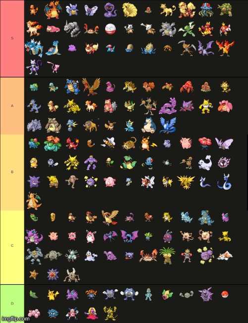 50 followers, eh? Now you get to see my unsolicited Pokemon opinions! (Made on Tierlist.com) | image tagged in fun fact,magma was named after a,pokemon game,can you guess which one | made w/ Imgflip meme maker