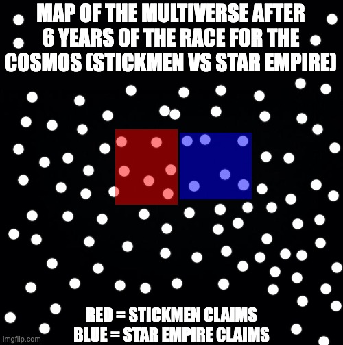 this is just a small portion of the multiverse by the way | MAP OF THE MULTIVERSE AFTER 6 YEARS OF THE RACE FOR THE COSMOS (STICKMEN VS STAR EMPIRE); RED = STICKMEN CLAIMS
BLUE = STAR EMPIRE CLAIMS | image tagged in black background | made w/ Imgflip meme maker