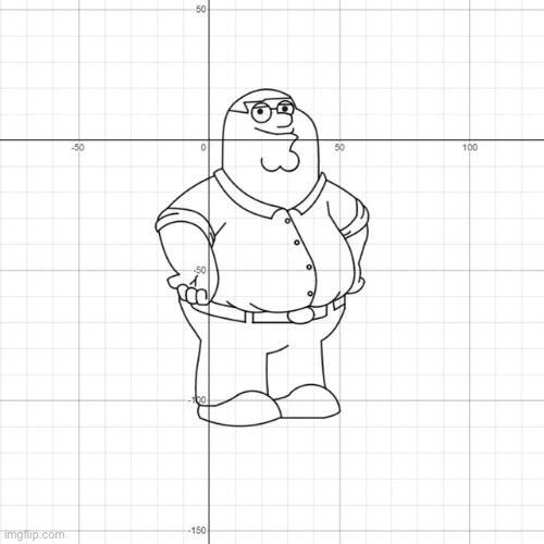 hey lois im in math hehehehehehehe | made w/ Imgflip meme maker