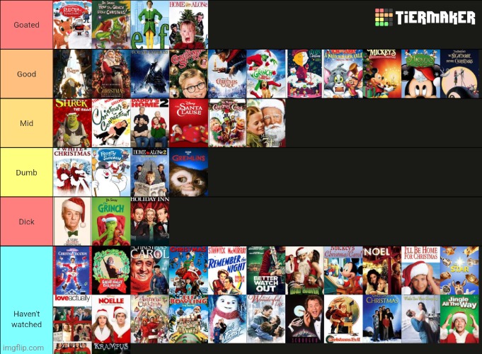 Xmas movie tier list (by me) | made w/ Imgflip meme maker