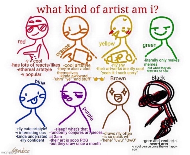 Which one do you think I am? | image tagged in lol | made w/ Imgflip meme maker