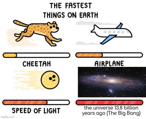 the universe is faster than light 13.8 billion years ago | the universe 13.8 billion years ago (The Big Bang) | image tagged in fastest thing possible,universe,speed | made w/ Imgflip meme maker