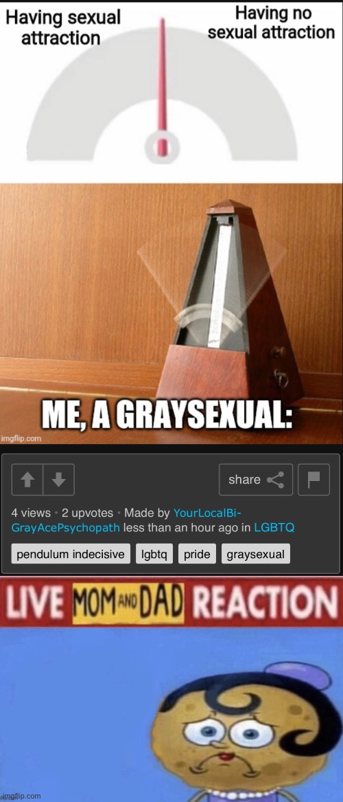We now have GRAYSEXUAL | image tagged in live mom and dad reaction | made w/ Imgflip meme maker