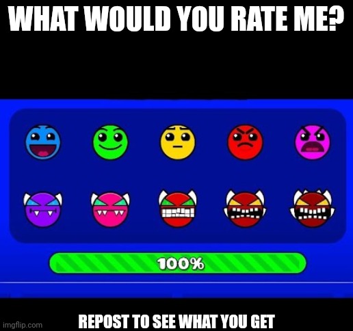 yes its not related | WHAT WOULD YOU RATE ME? REPOST TO SEE WHAT YOU GET | made w/ Imgflip meme maker