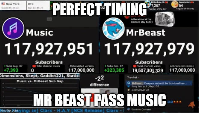 no title | PERFECT TIMING; MR BEAST PASS MUSIC | image tagged in mrbeast,music,funny,memes | made w/ Imgflip meme maker