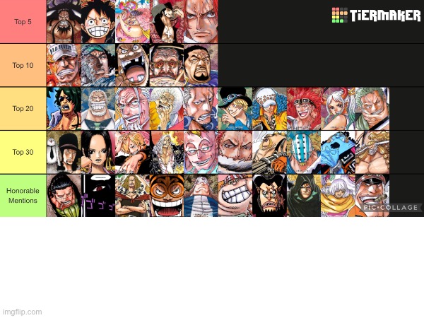 image tagged in OnePiecePowerScaling | made w/ Imgflip meme maker