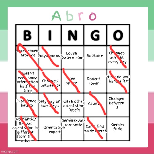 I’m back from the dead | image tagged in abro bingo,oh wow are you actually reading these tags | made w/ Imgflip meme maker
