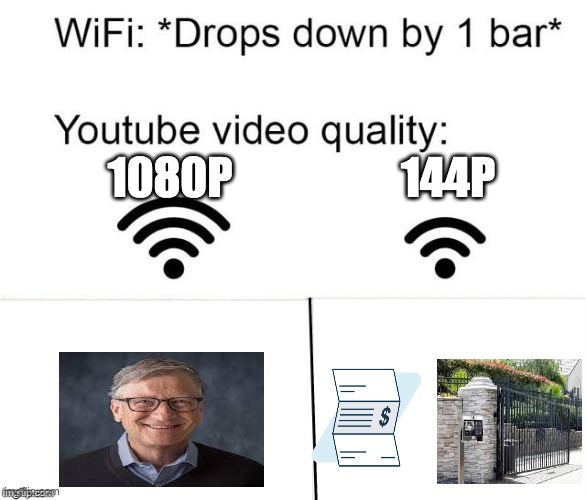 Bill Gates meme | 144P; 1080P | image tagged in weird,funny | made w/ Imgflip meme maker