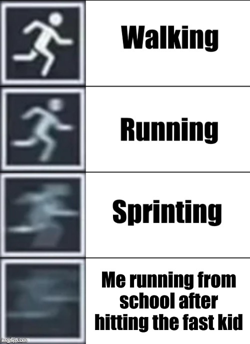 I did this once... | Me running from school after hitting the fast kid | image tagged in very fast,school | made w/ Imgflip meme maker