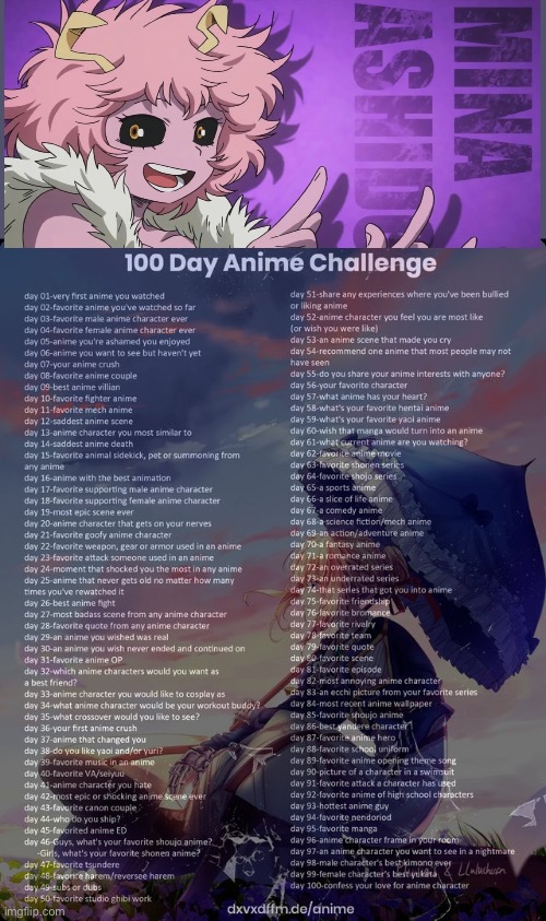 Day 4 | image tagged in 100 day anime challenge | made w/ Imgflip meme maker