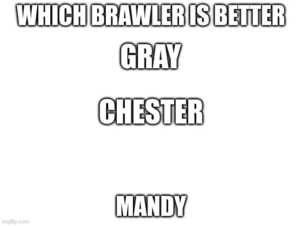 Put Your Votes In the Comments | WHICH BRAWLER IS BETTER; GRAY; CHESTER; MANDY | image tagged in brawl stars,guess,vote,upvote if you agree | made w/ Imgflip meme maker
