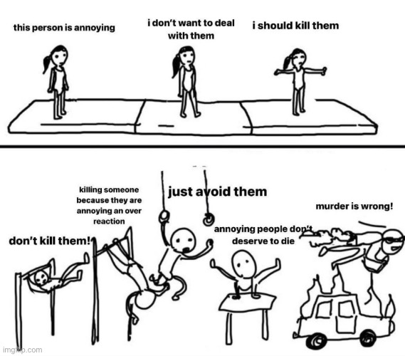 Smh my head no need to go through such mental gymnastics just kill them | made w/ Imgflip meme maker