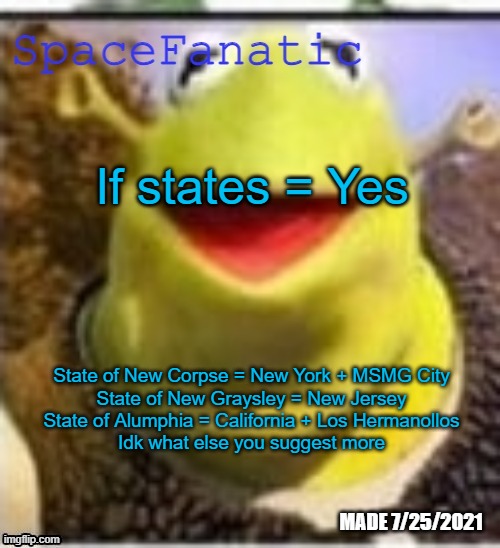 Ye Olde Announcements | If states = Yes; State of New Corpse = New York + MSMG City
State of New Graysley = New Jersey
State of Alumphia = California + Los Hermanollos
Idk what else you suggest more | image tagged in spacefanatic announcement temp | made w/ Imgflip meme maker