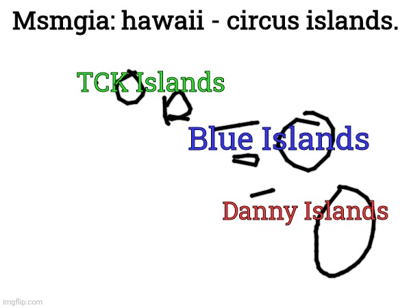 Msmgia: hawaii - circus islands. TCK Islands; Blue Islands; Danny Islands | made w/ Imgflip meme maker