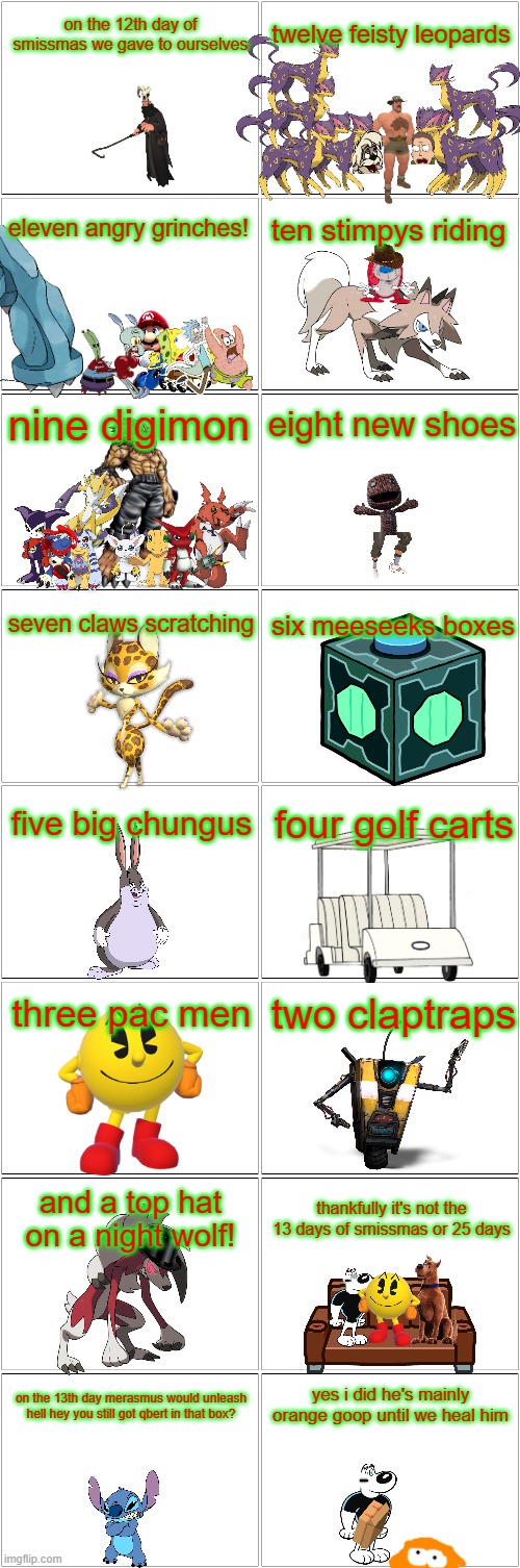 12 days of smissmas final day | on the 12th day of smissmas we gave to ourselves; twelve feisty leopards; eleven angry grinches! ten stimpys riding; nine digimon; eight new shoes; seven claws scratching; six meeseeks boxes; five big chungus; four golf carts; two claptraps; three pac men; and a top hat on a night wolf! thankfully it's not the 13 days of smissmas or 25 days; yes i did he's mainly orange goop until we heal him; on the 13th day merasmus would unleash hell hey you still got qbert in that box? | image tagged in blank comic panel 2x8,memes,christmas,spongebob,scooby doo,kirby | made w/ Imgflip meme maker