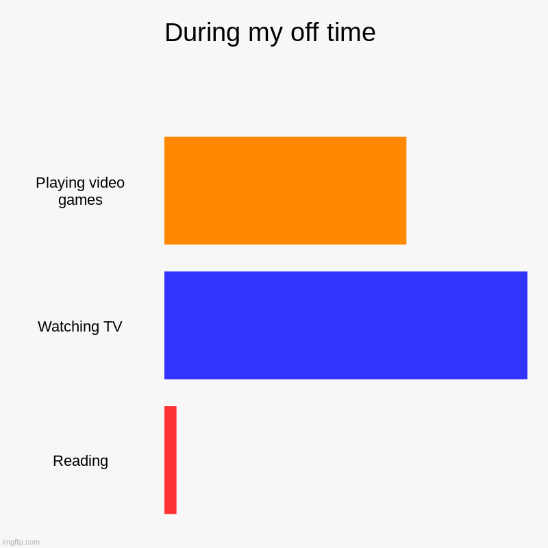 Block Off Time Definition