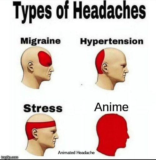 Types of Headaches meme | Anime; Animated Headache | image tagged in types of headaches meme | made w/ Imgflip meme maker