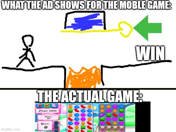 Moble games | WHAT THE AD SHOWS FOR THE MOBLE GAME:; WIN; THE ACTUAL GAME: | image tagged in memes | made w/ Imgflip meme maker